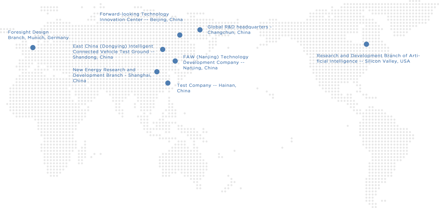 page development hongqi armenia