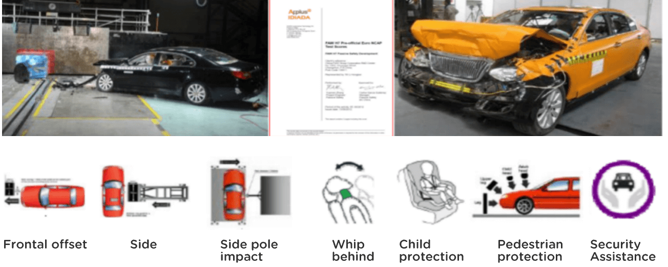 page achievement hongqi armenia